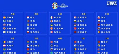 欧洲杯赛程2026，赛程表及排名前瞻