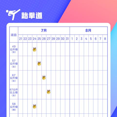 奥运会在哪看完整版？这份观赛指南帮你一次搞定