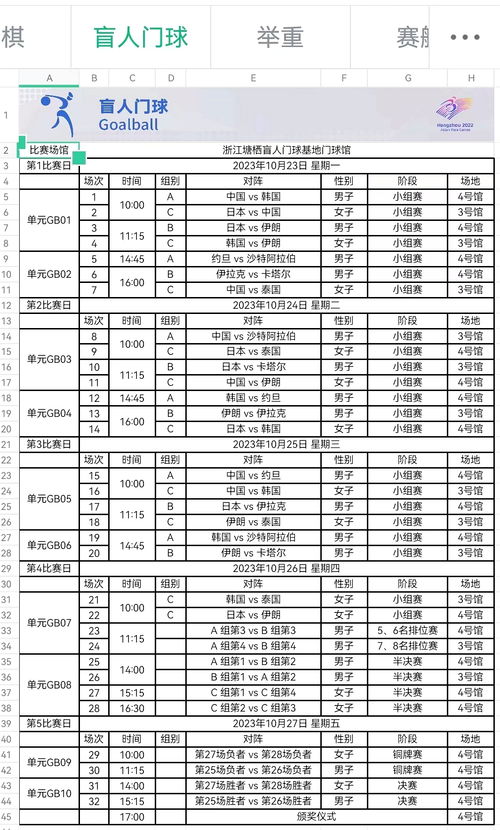 亚残运会赛程揭秘，共设几个比赛日？