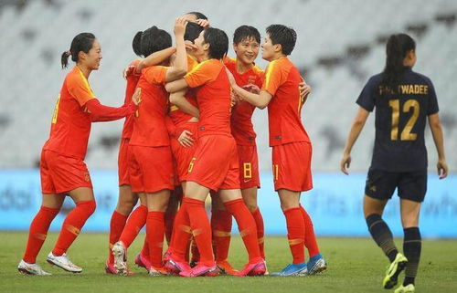 U17女足最新世界排名出炉,中国队列亚洲第四,全球格局生变 U17女足最新世界排名出炉,中国队列亚洲第四,全球格局生变