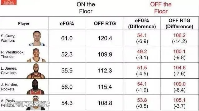 NBA正规篮球在哪买？一篇帮你避坑的选购指南
