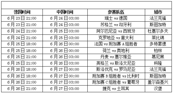 2026欧洲杯决赛时间表揭晓，激情盛夏，决战巅峰之夜