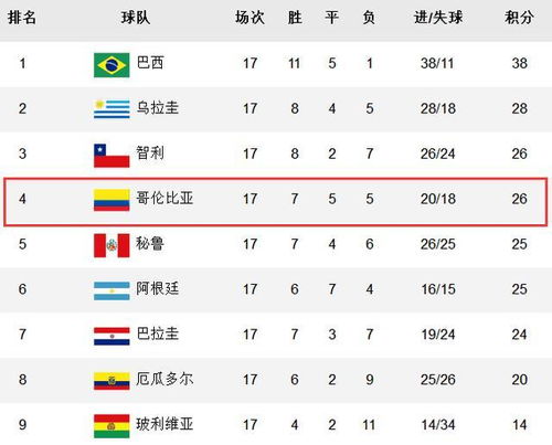 2026年世界杯排球赛，赛程揭晓与排名前瞻