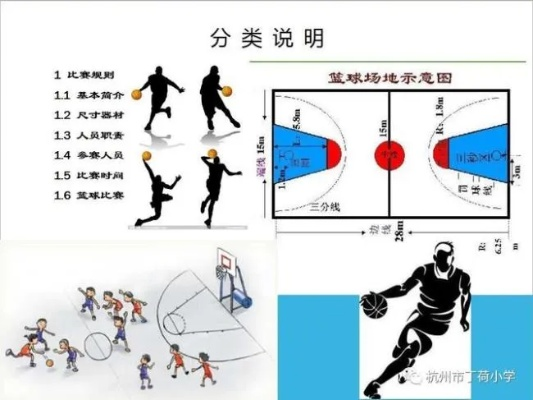 篮球全场比赛规则详解，从跳球到终场哨的完整指南