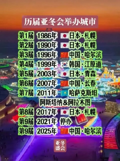 东亚运动会的赛场足迹，历届举办城市一览