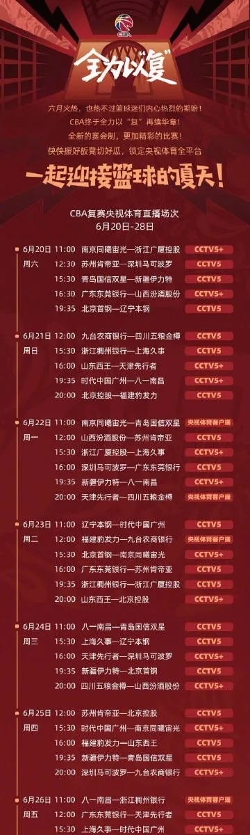 CBA在线直播哪里有？这份观赛指南请收好