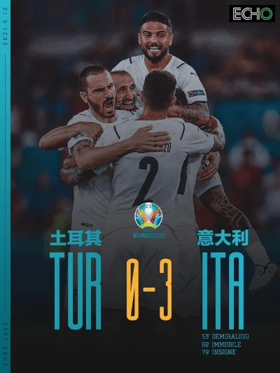 2026欧洲杯前瞻,土耳其vs意大利—黑马与劲旅的宿命对决 2026欧洲杯前瞻,土耳其vs意大利—黑马与劲旅的宿命对决