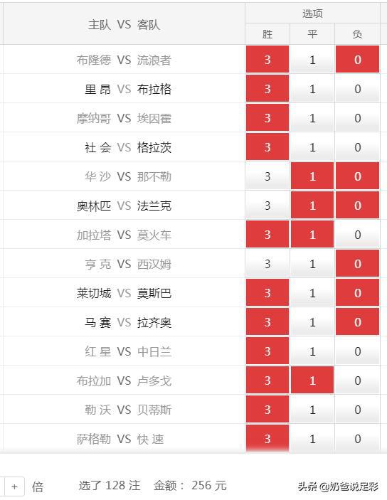 最新一期足彩14场胜负彩比赛预测,冷门暗藏,大奖可期 最新一期足彩14场胜负彩比赛预测,冷门暗藏,大奖可期