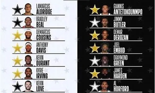 NBA全明星一个位置几个人?深度解析全明星席位分配与竞争 NBA全明星一个位置几个人?深度解析全明星席位分配与竞争