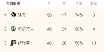 广东省羽毛球队队员,赛场内外的南粤风采 广东省羽毛球队队员,赛场内外的南粤风采