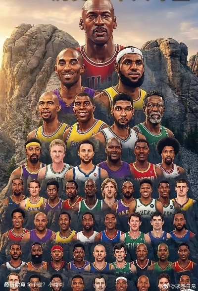 NBA历史球员名单大全，从传奇到新星的璀璨星河