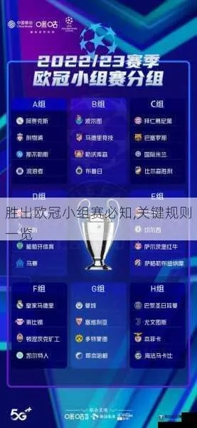 欧联杯比赛规则全解析，从小组赛到决赛的晋级之路