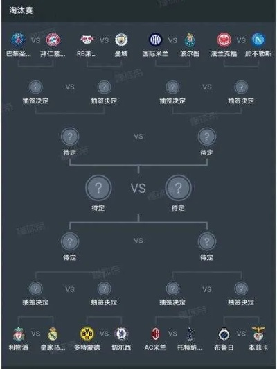 欧联杯比赛规则全解析，从小组赛到决赛的晋级之路
