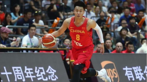 回望与前行，中国男篮的荣耀、阵痛与未来