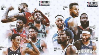 NBA明星赛啥意思？一文带你看懂全明星周末的来龙去脉