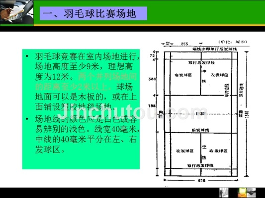羽毛球裁判规则怎么写，一份系统性的编写指南