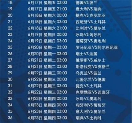 2016欧洲杯完整赛程表，重温法兰西之夏的足球盛宴