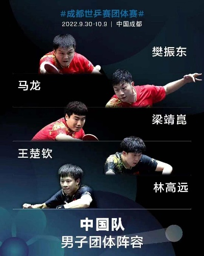 冬奥会乒乓球参赛选手名单正式公布，国乒全主力出战，剑指巅峰
