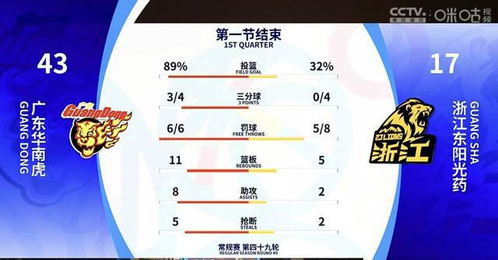男篮亚洲杯赛程与比赛时间全解析，热血赛场，谁将问鼎亚洲之巅？