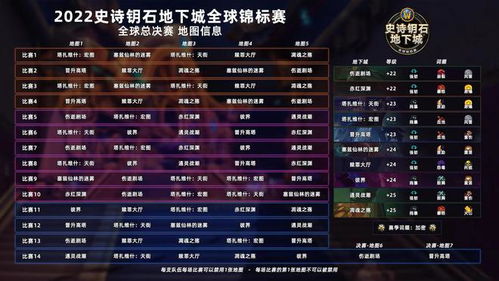 男篮亚洲杯赛程与比赛时间全解析，热血赛场，谁将问鼎亚洲之巅？