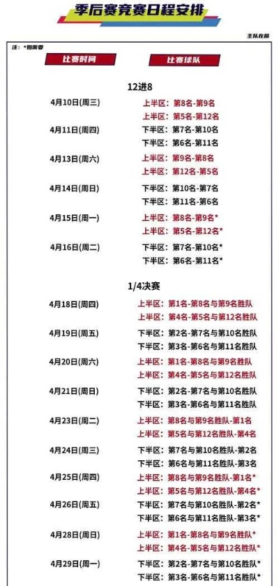 2026赛季CBA总决赛赛程表，巅峰对决，荣耀之战的完整时间线