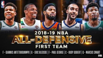 NBA最佳阵容分析，荣誉背后的数据密码与时代印记