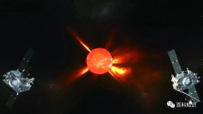 太阳与火箭，一场永不落幕的星际对决