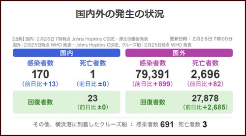 日本今年奥运会取消了吗?答案在这里 日本今年奥运会取消了吗?答案在这里