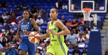 WNBA是什么组织，美国女子篮球职业联盟的全面解读