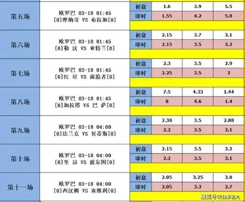 买足球加时赛算吗？一文讲清竞彩投注的时间规则与常见误区