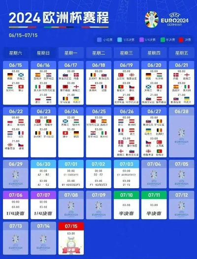 欧洲杯举办时间，四年一度的足球盛夏之约