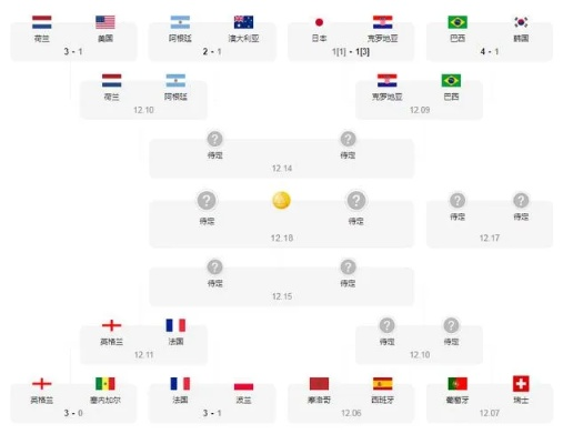 2026世界杯赛程表时间中国，这届大赛，为何我们注定心痒难耐？