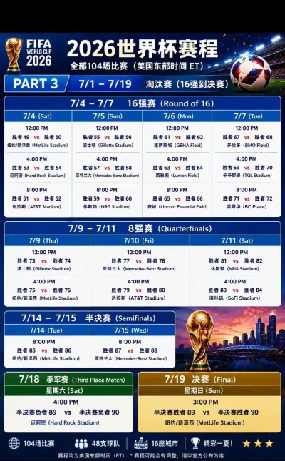 篮球世界杯2026赛程揭晓，群雄逐鹿，巅峰对决即将上演