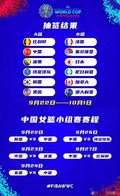 女篮世界杯规则详解，从小组赛到冠军之路的全景解析