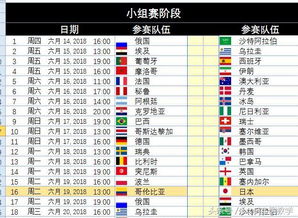 2002年世界杯日程表，那场属于亚洲的盛夏狂欢