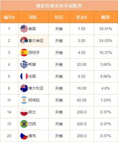 激情碰撞，2019年男篮世界杯A组赛程全景解析