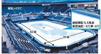 冬奥会总共多少金牌？揭秘冬奥金牌的分布与历史