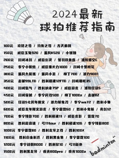 2025年羽毛球拍品牌推荐排行，从入门到高手的全攻略