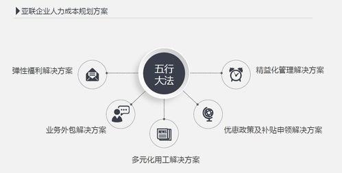 马刺队的薪资棋局，小市场球队的生存之道与重建智慧
