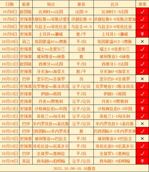 中国男篮总决赛什么时候开打？一文读懂赛程、看点与观赛指南